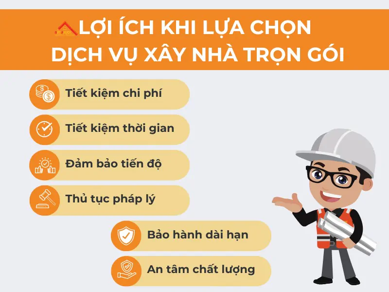 Lợi ích khi lựa chọn dịch vụ xây nhà trọn gói Thủ Dầu Một